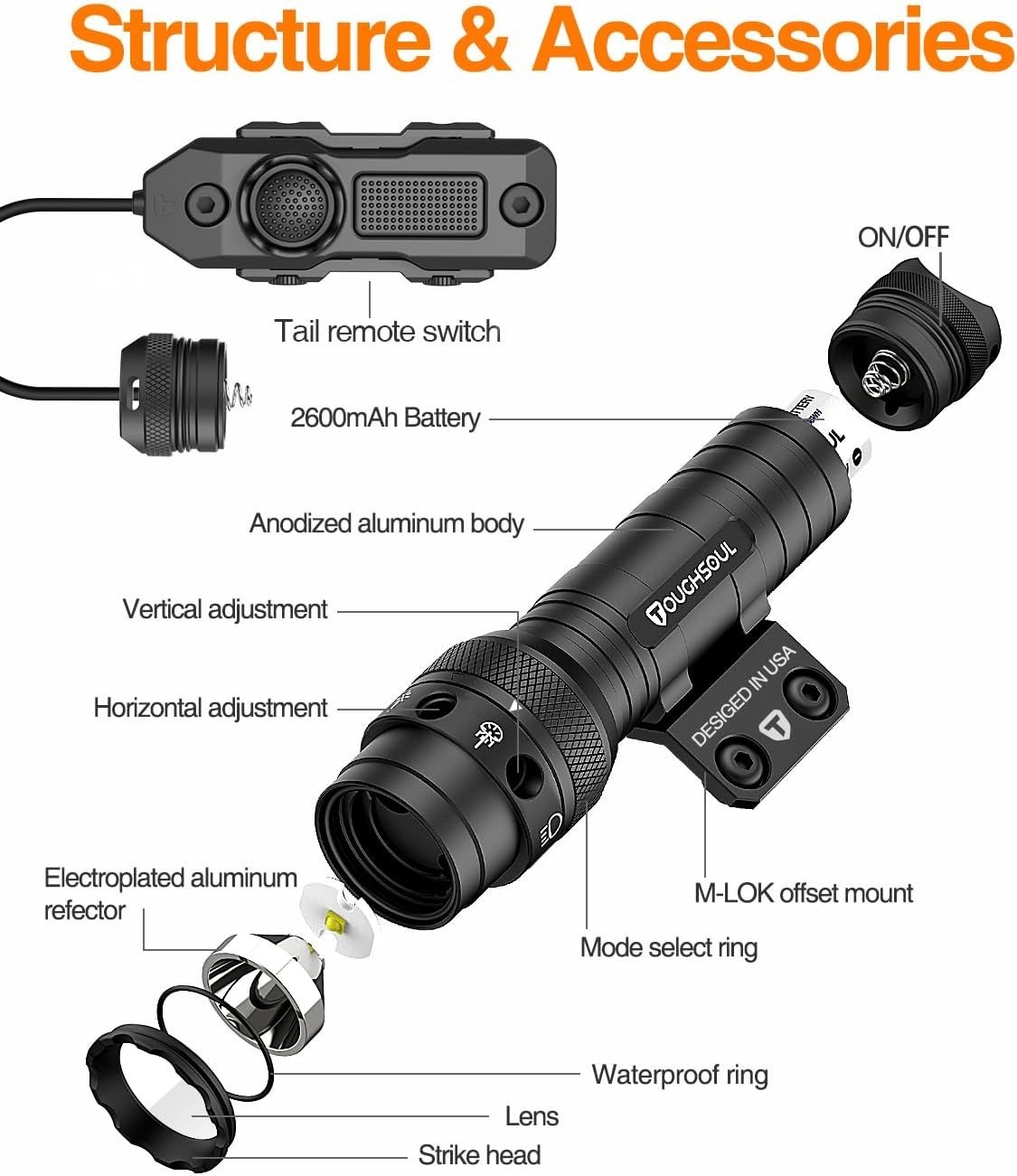 Rechargeable Mlok Tactical Flashlight with 240m Range & Waterproof Design