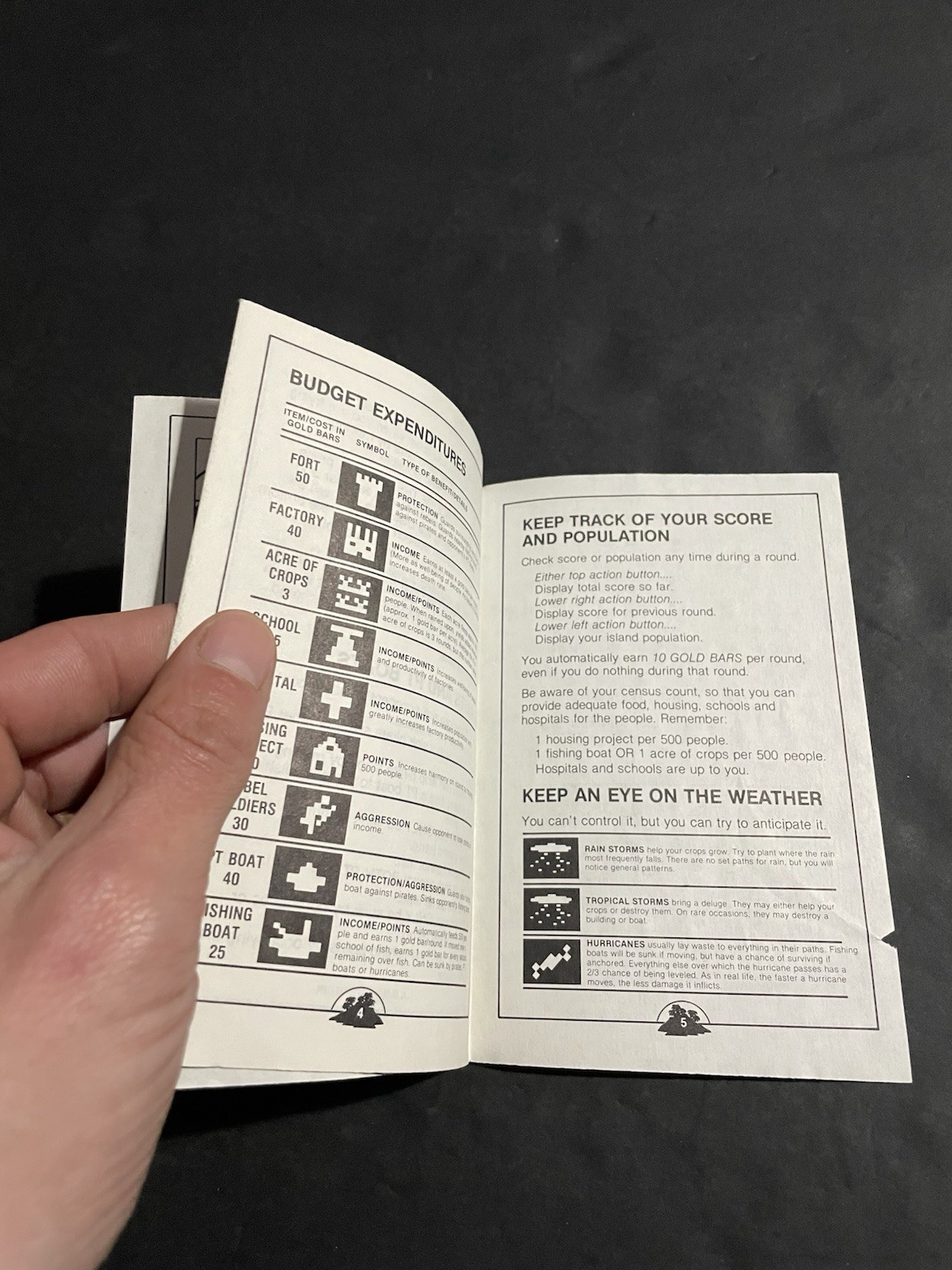 intellivision utopia Manual only