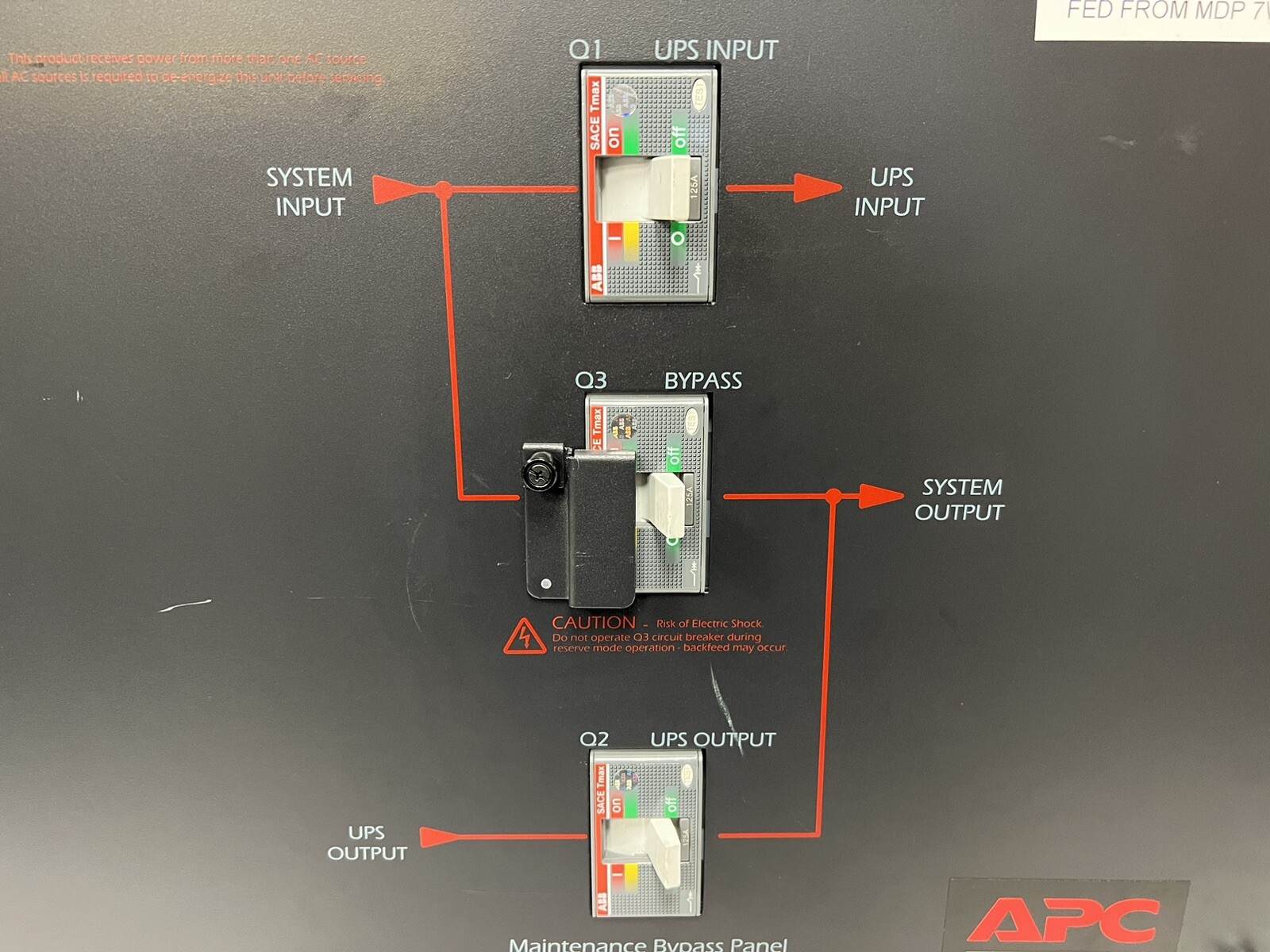 APC SBPSU20K30F-WP Maintenance Bypass Panel 20-30kVA 208V Wallmount