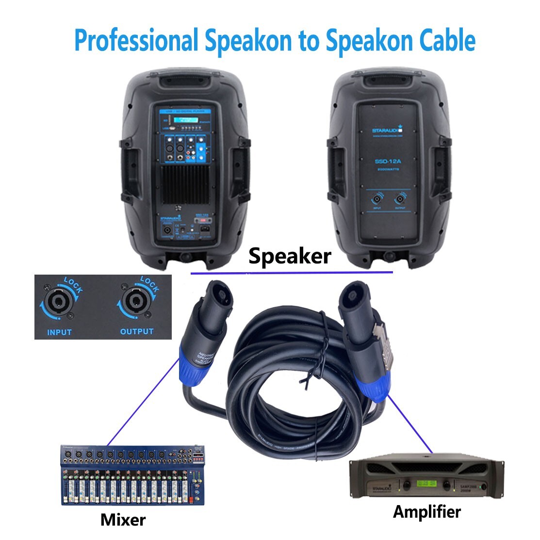 25ft Studio Speakon Male Cable to Speaker Speakon Male Speakon Cable for Audio