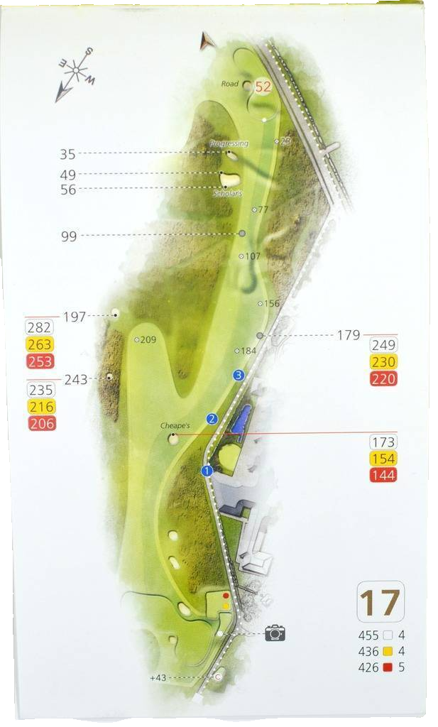 St. ANDREWS (The Old Course) YARDAGE GUIDE
