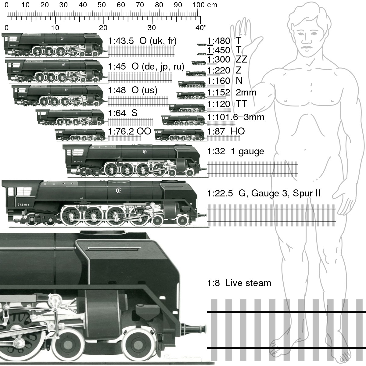 1012 RED CINDER HO BALLAST
