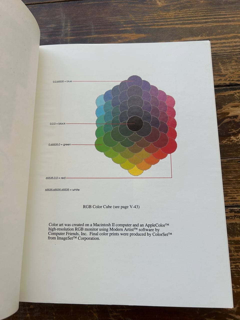 Vintage Apple Inside Macintosh Volume V 1988 Hardcover Developer Book