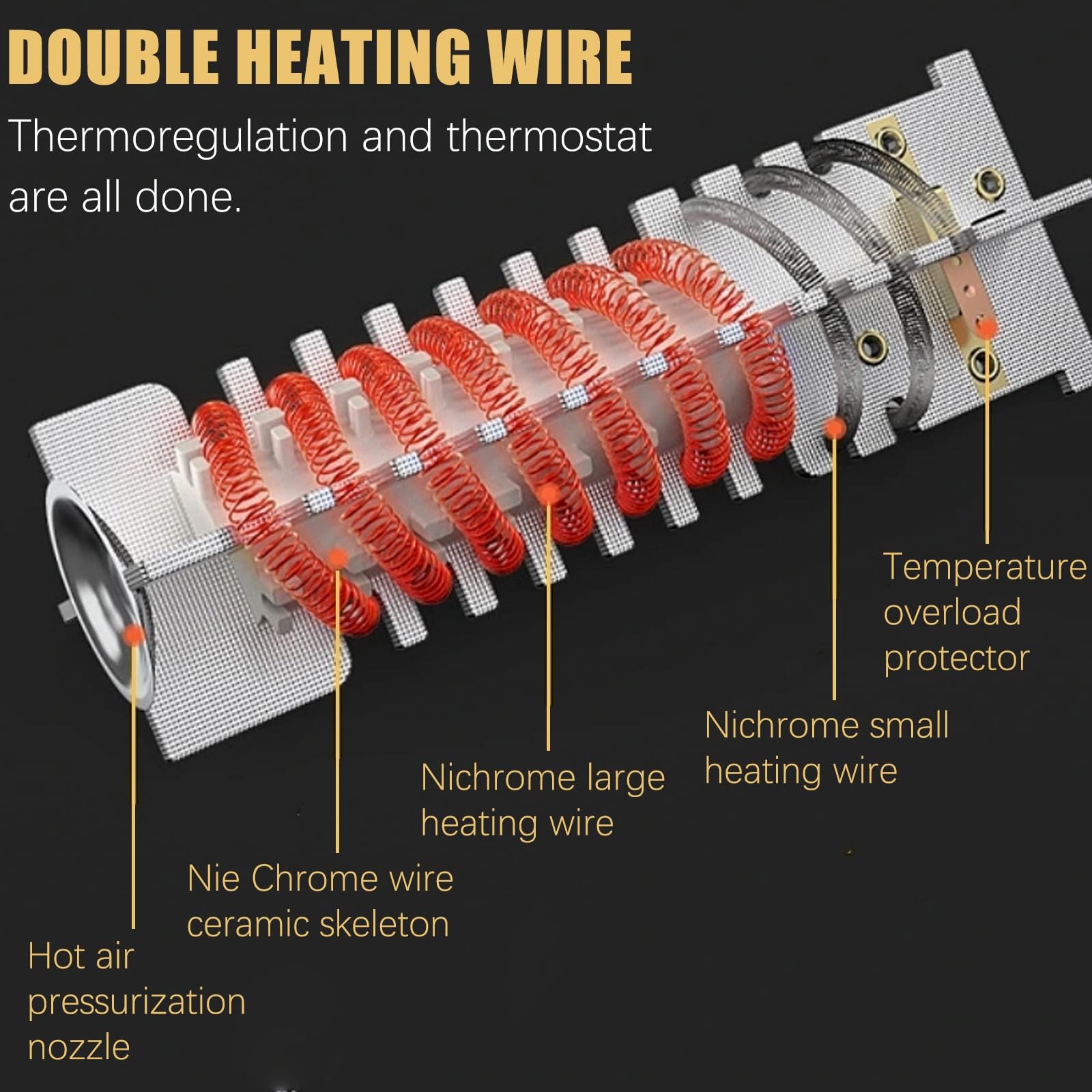 Heat for Vinyl Wrap, Heat for Crafting, Heat Blower, Heat , 2000W Heat Hot Ki...