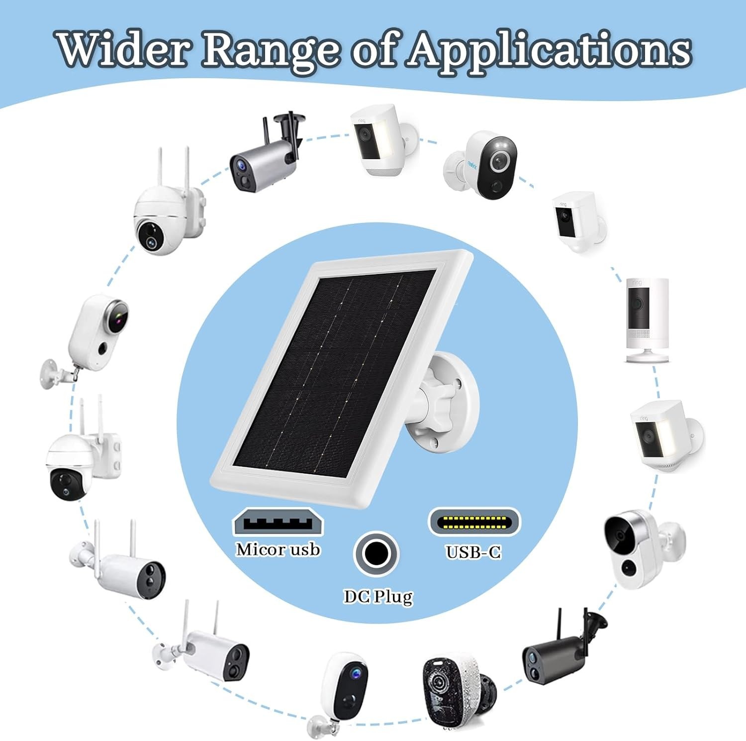 Solar Panel for Ring Camera(2nd Generation) Dustproof Waterproof 5W Solar Panel