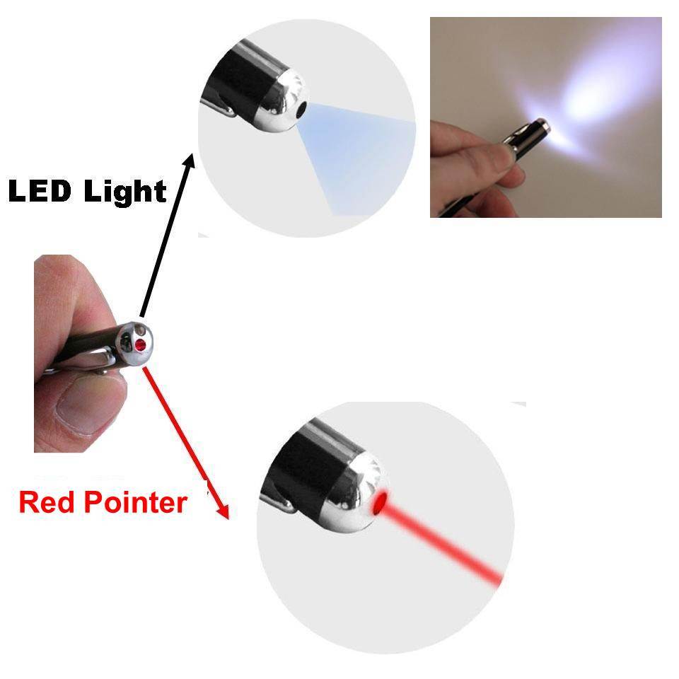 2X 4-in-1 Ballpoint Pen + Stylus + Pointer + LED For iPad iPhone iPod Tablet PC