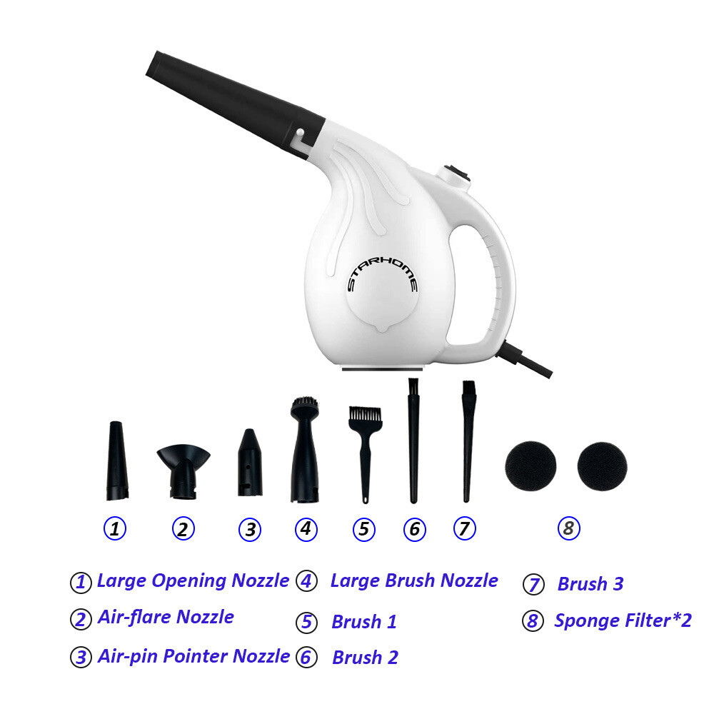 Compressed Air Duster 3.0- Multi-Use Electric Computer Air Blower for Cleaning