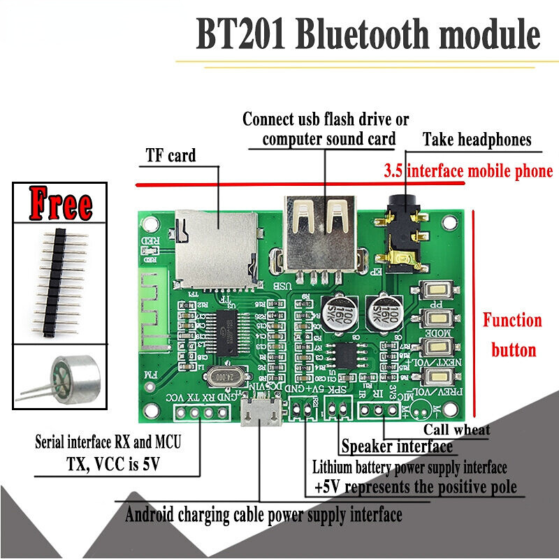 BT201 Dual Mode 5.0 Bluetooth Lossless Audio Power Amplifier Board Module