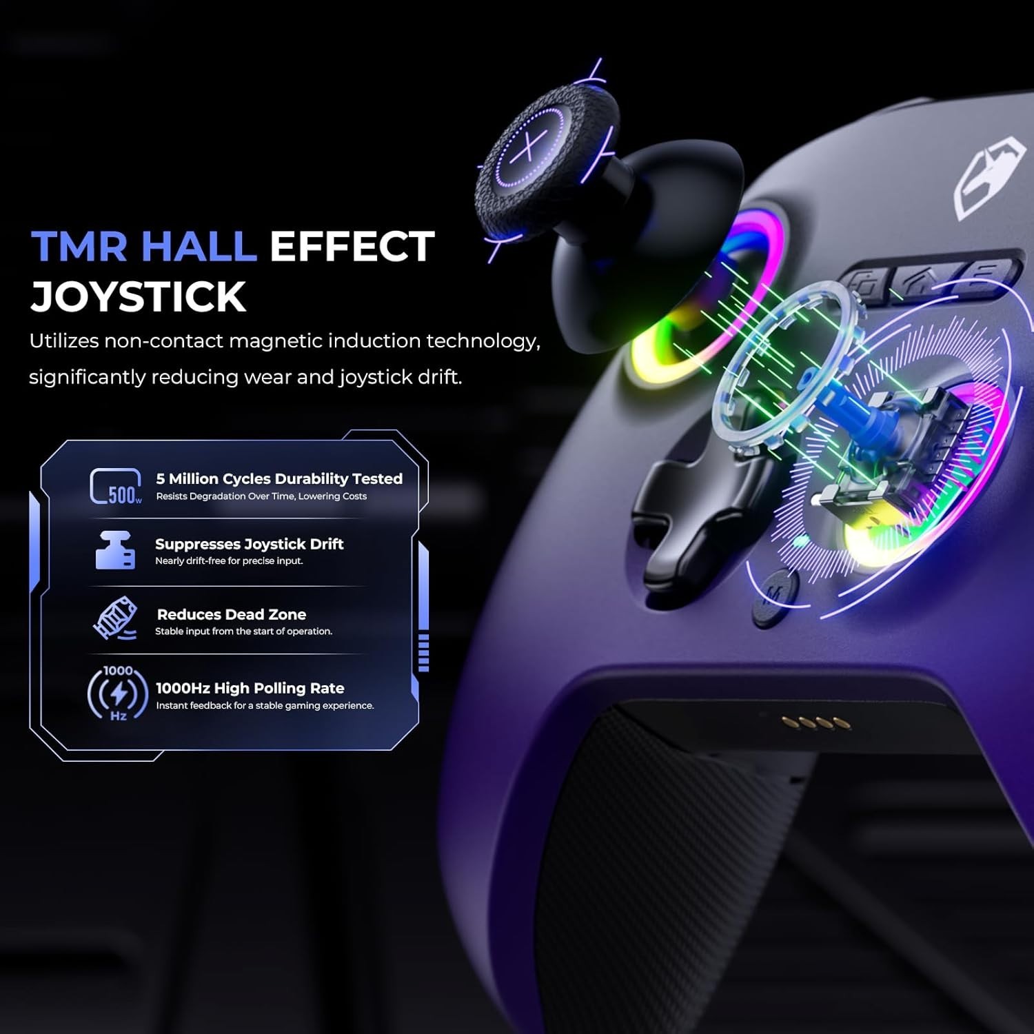 Upgrated PC Gaming Controller TMR Hall Effect Joysticks Anti-Drift & Dual Tri...