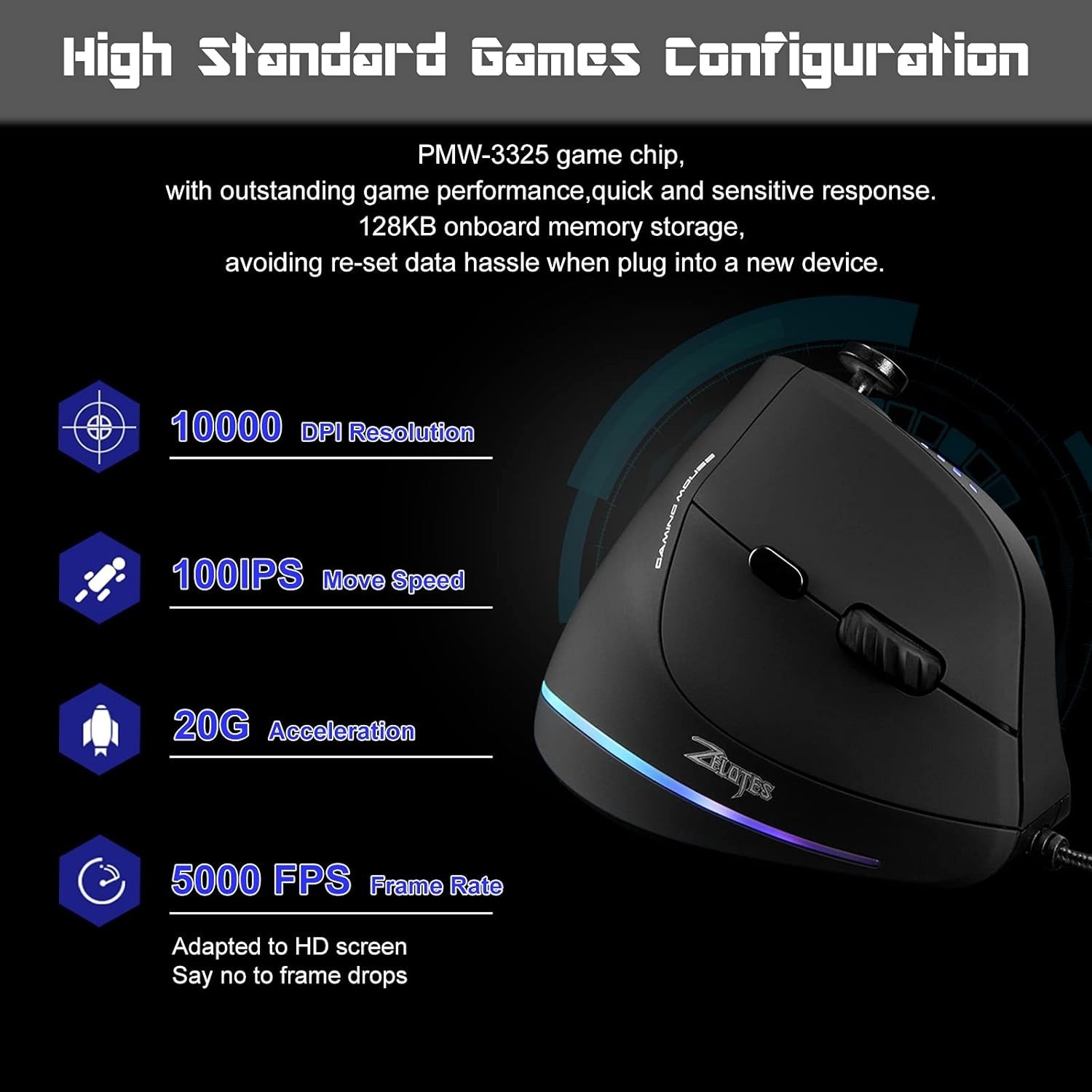 Gaming Mouse with 5 D Rocker, Ergonomic Mouse with 10000 DPI/11 Programmable But