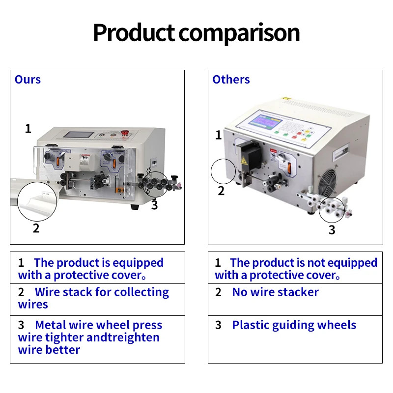 Automatic Wire Stripping Machine JH-608-SDB-S Computer Type Stripping Tool for E