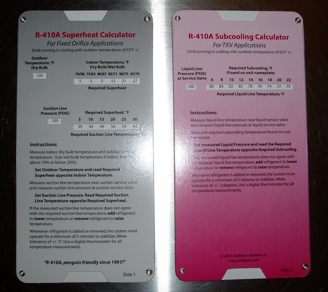 R410A Superheat Subcooling Calculator Charging Chart For TXV TEV