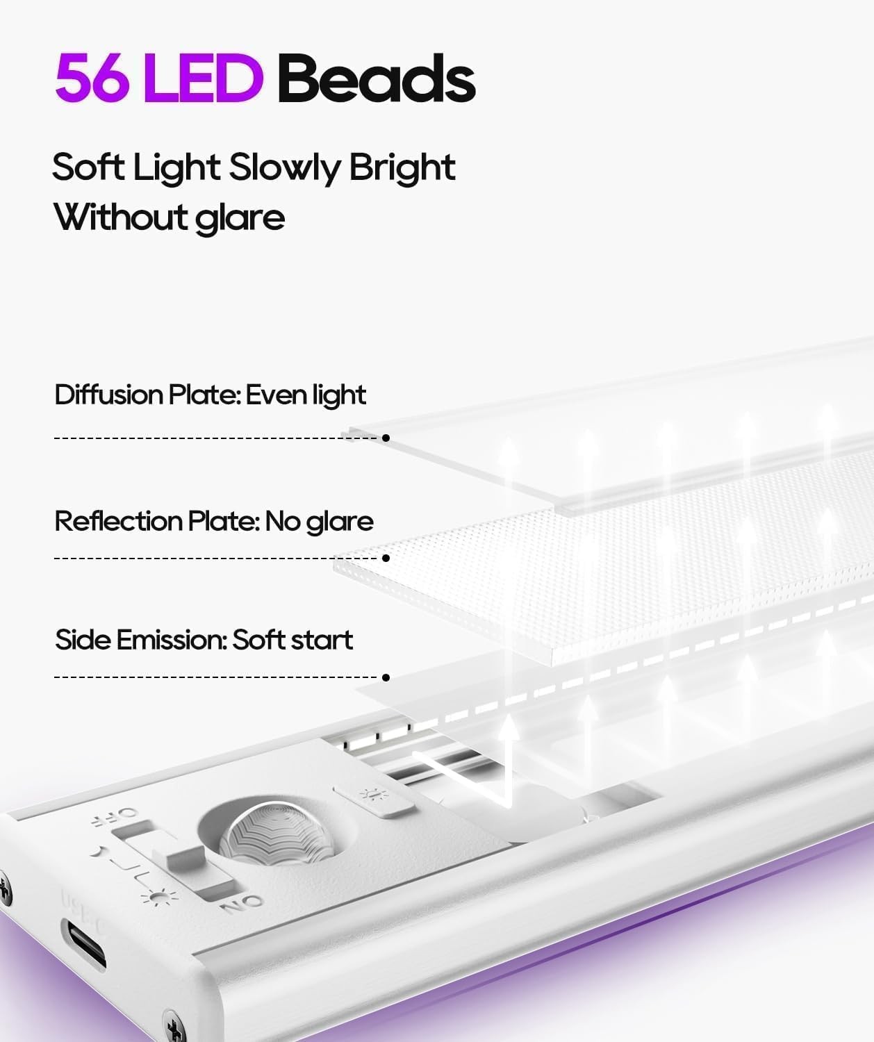 2-Pack 3200mAh Motion Sensor Under Cabinet Lights Indoor Rechargeable