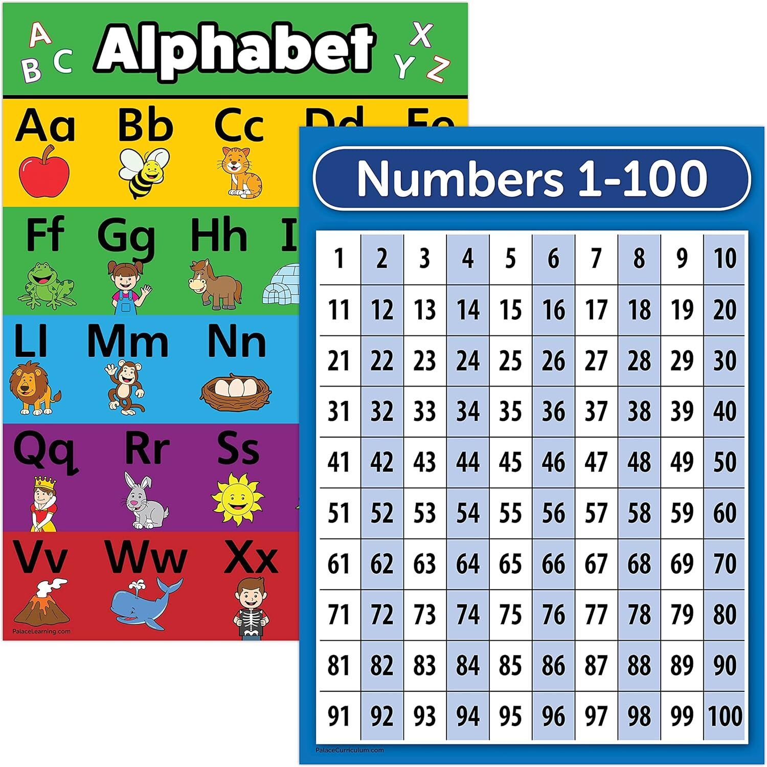 Palace Learning LAMINATED ABC Alphabet & Numbers 1-100 18 x 24,
