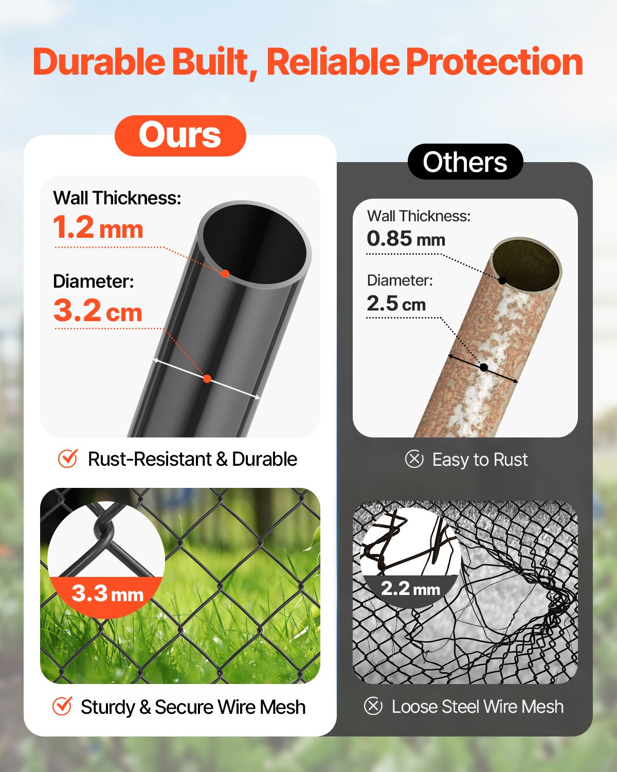 Chain Link Fence Gate Fit 2.2-6 x 6 ft Adjustable Garden Gate Posts Not Included