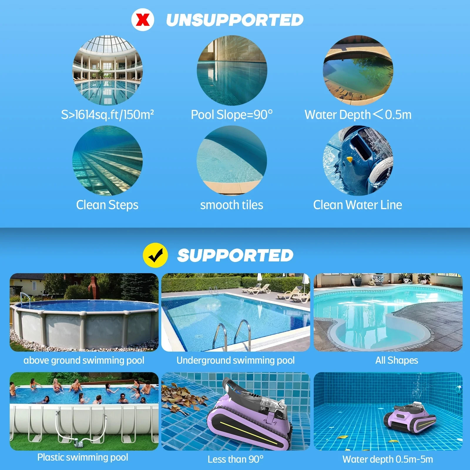 Seauto Cordless Robotic Pool Cleaner Sonar Navigation Wall Climbing APP Support
