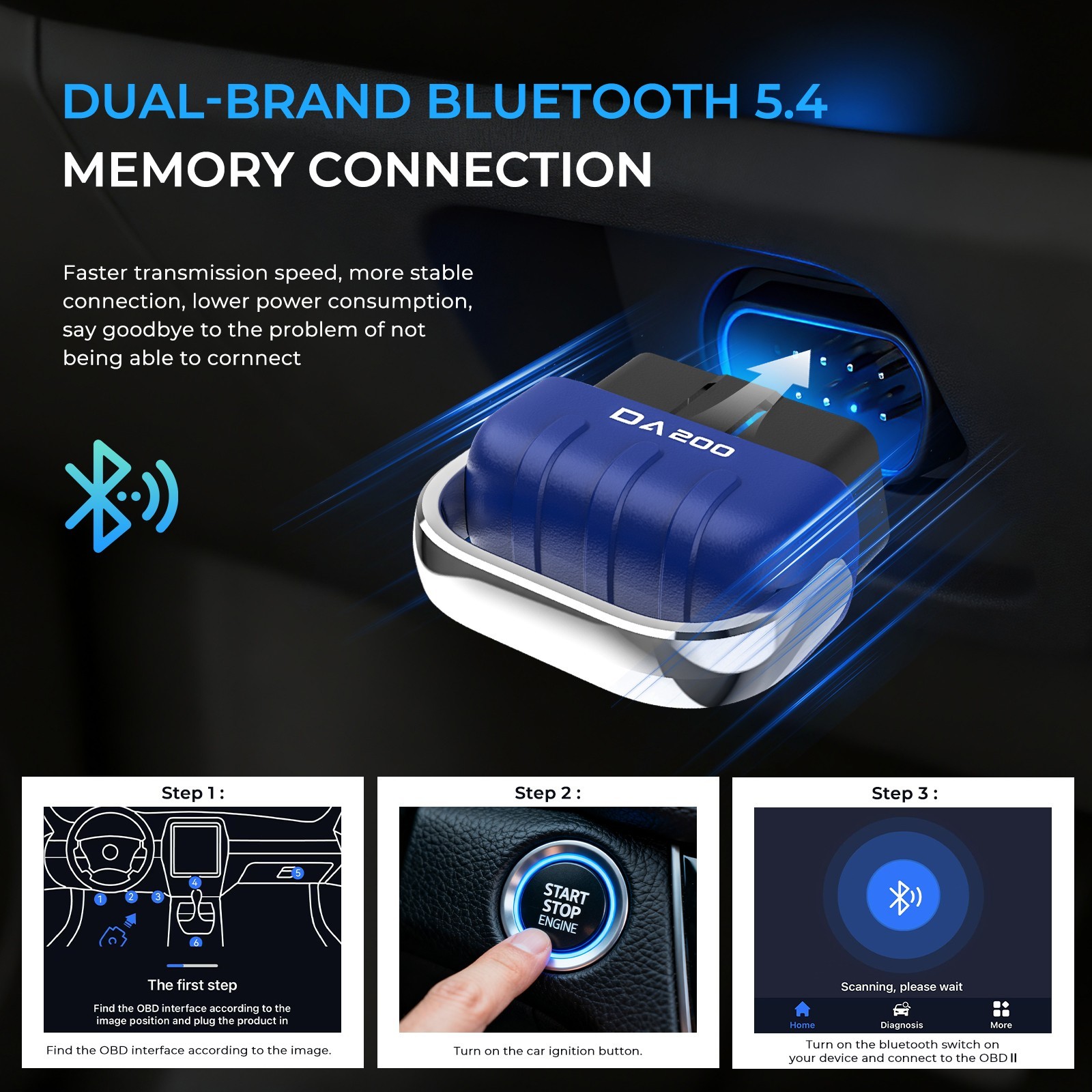 OBD2 Scanner Diagnostic Tool With Free APP And Real Time Data Stream Wireless
