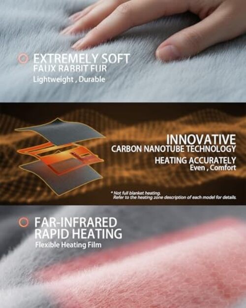Cordless Heated Blanket (Battery Pack Not Included) - A1l -Without Battery Pack