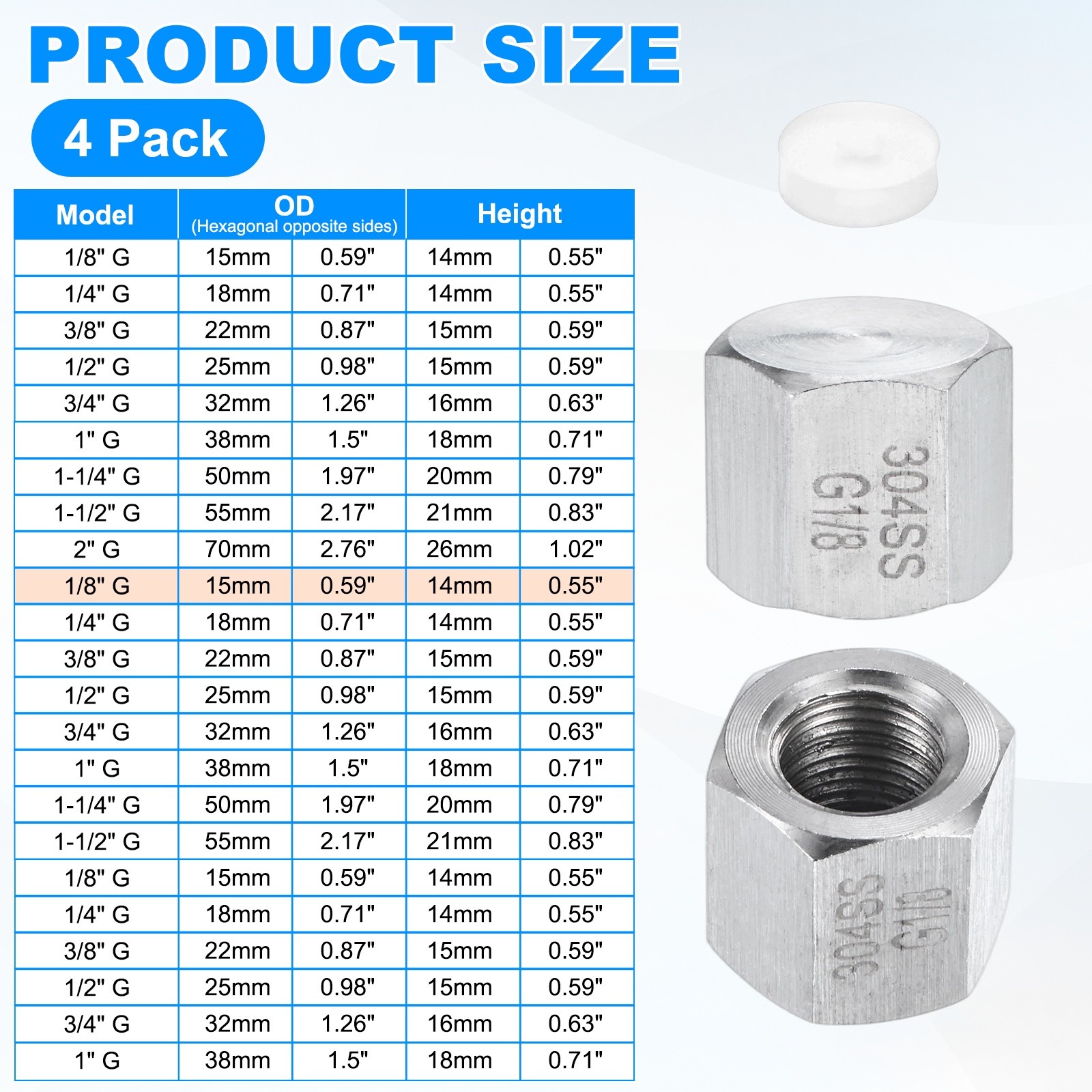 4-Pack Hex End Cap, 1/8 Inch g Female Thread Pipe Fitting
