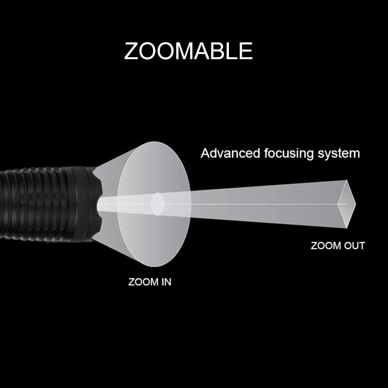 Rechargeable LED Flashlight 800Yards Work Light Predator Zoomable Torch + Switch