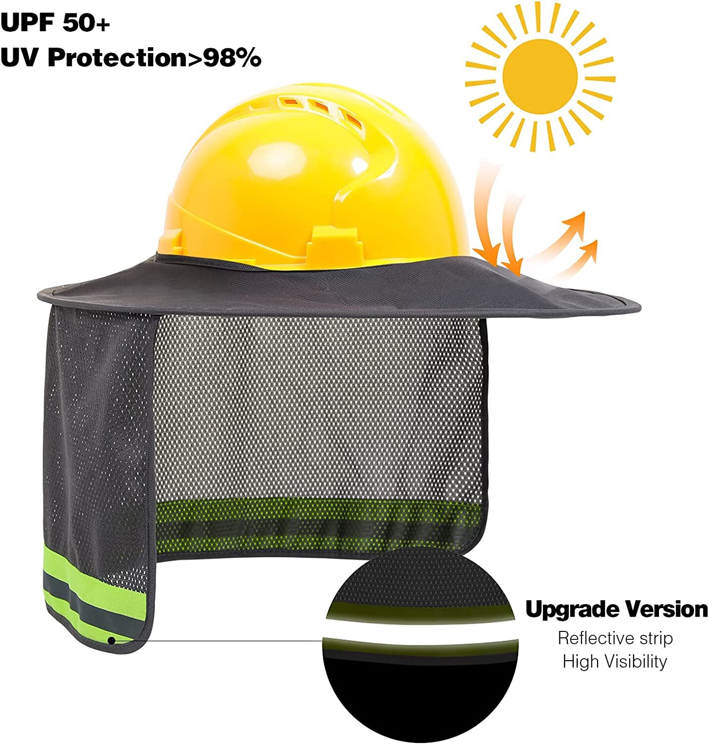 3 Pack Hard Hat Sunshield Upgrade Full Brim Neck Sunshade Cover - GREY