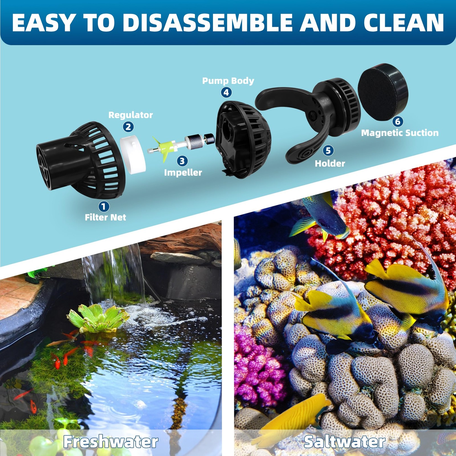 Wave Maker for Aquarium Powerhead: 1060GPH Wavemaker Circulation Pump with Ma...