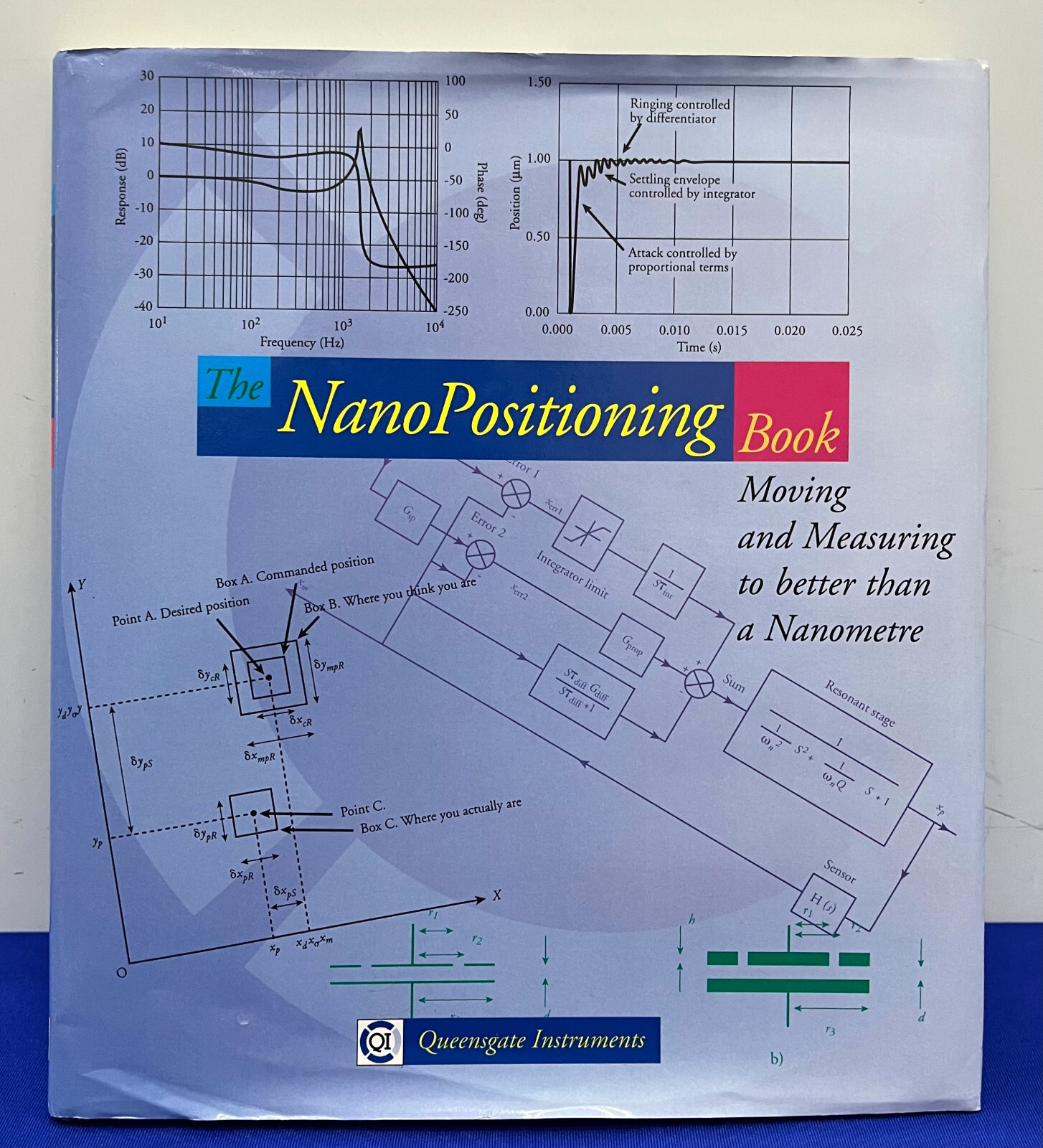 THE NANO POSITIONING BOOK - MOVING AND MEASURING TO BETTER THAN NANOMETRE