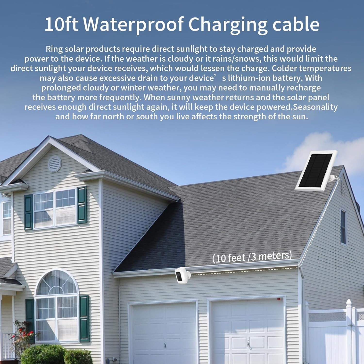 High Efficiency Solar Panel for Ring Camera - Dustproof & Waterproof Design