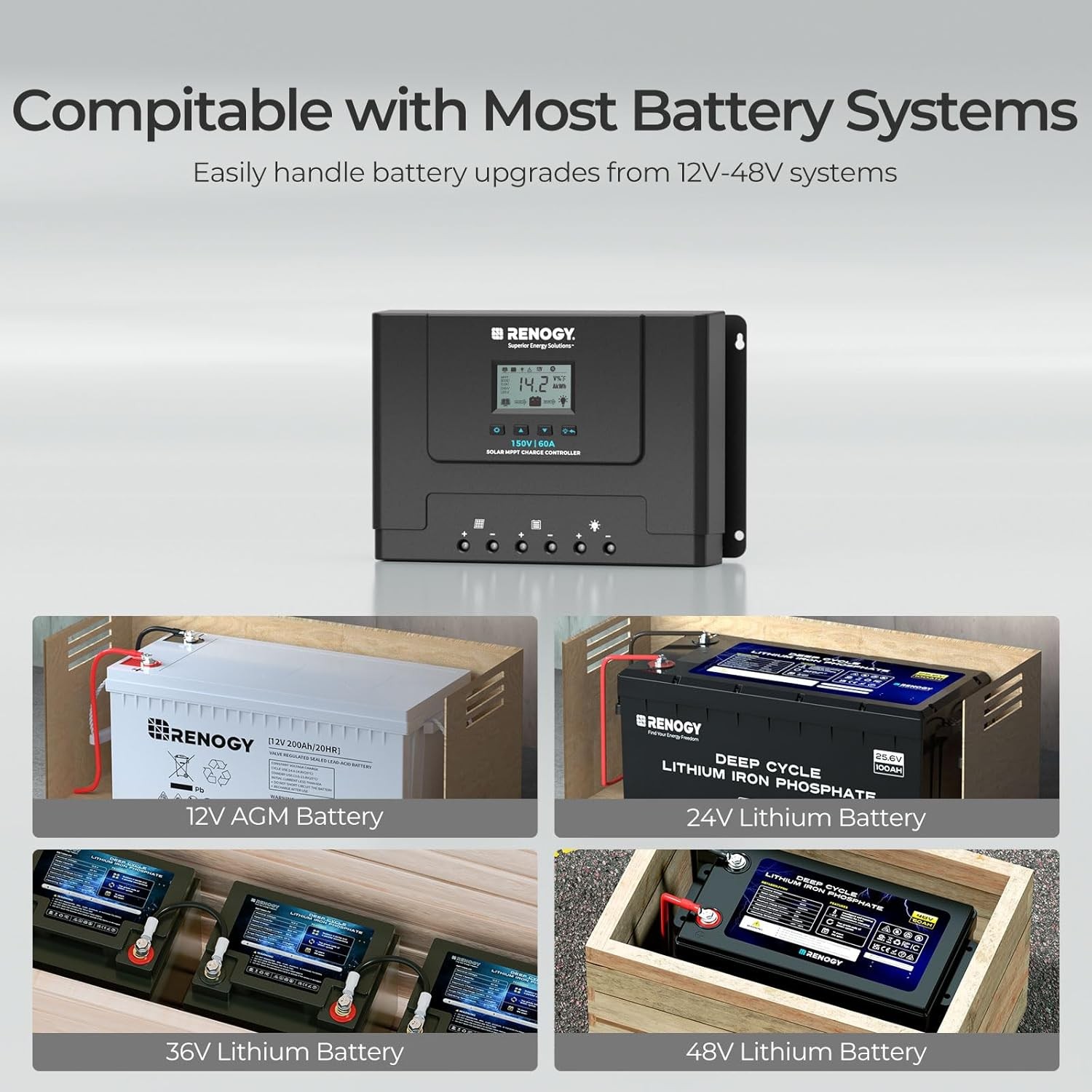 Renogy Rover Lite 60A MPPT Solar Charge Controller