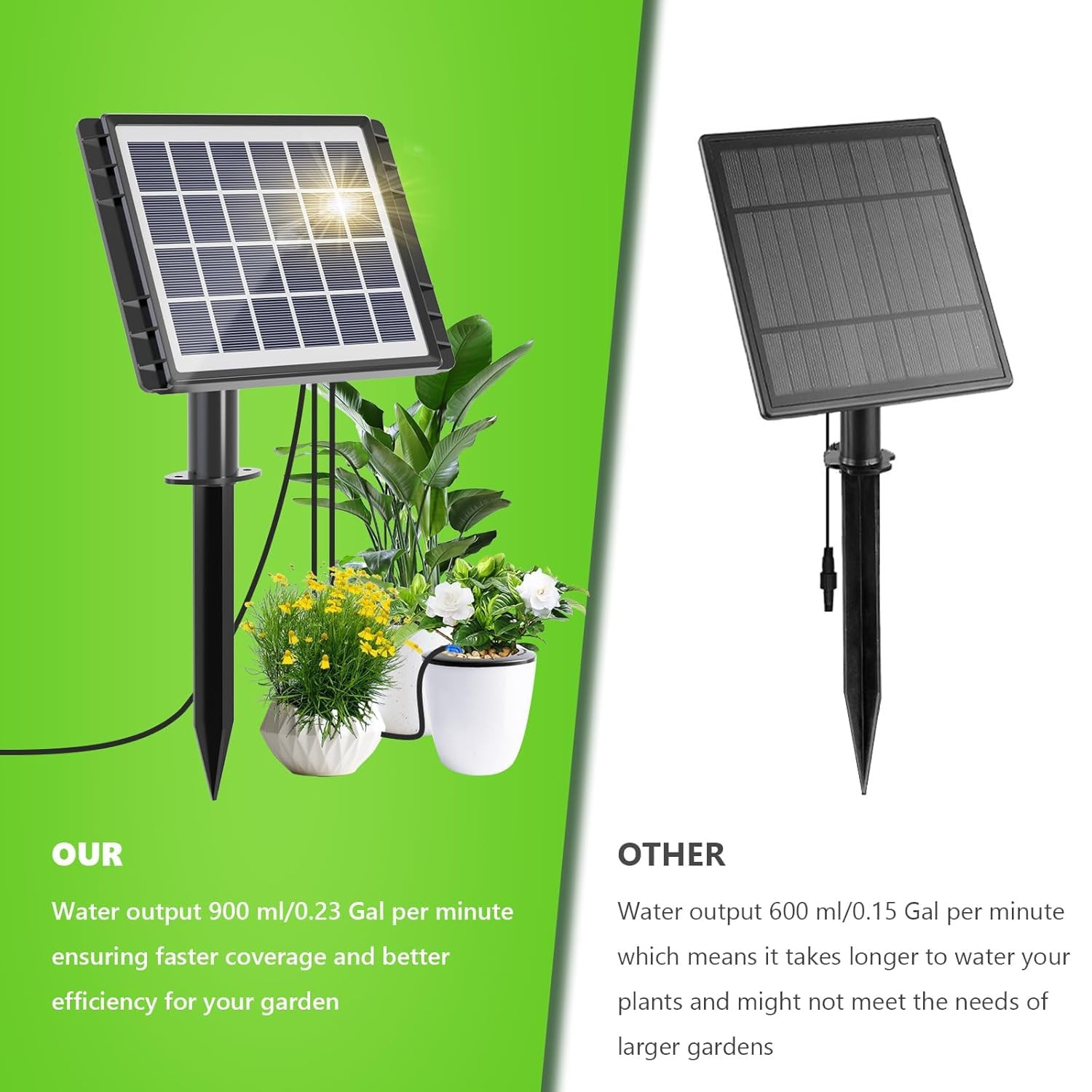 82FT Solar Drip Irrigation System Kit, Auto Watering for 30 Pots | 25 Timer Mode