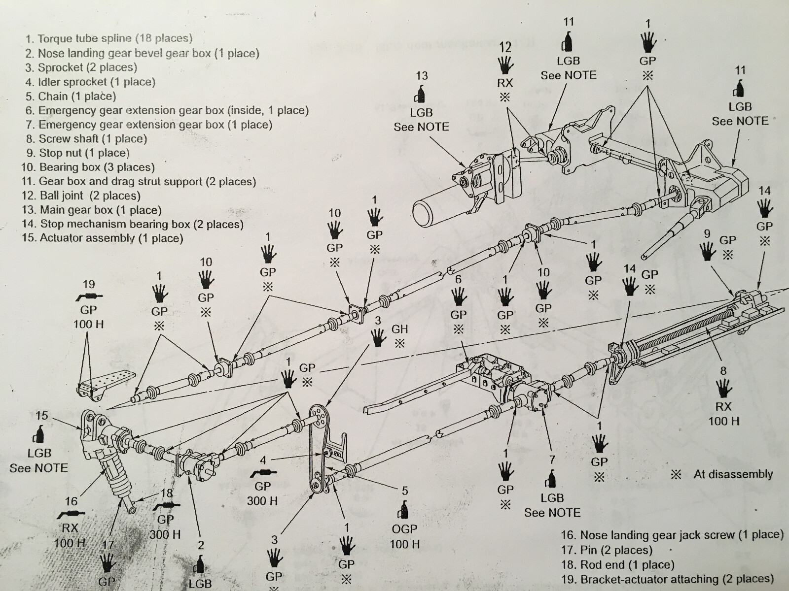 Mitsubishi MU-2 Pilot Training Manual