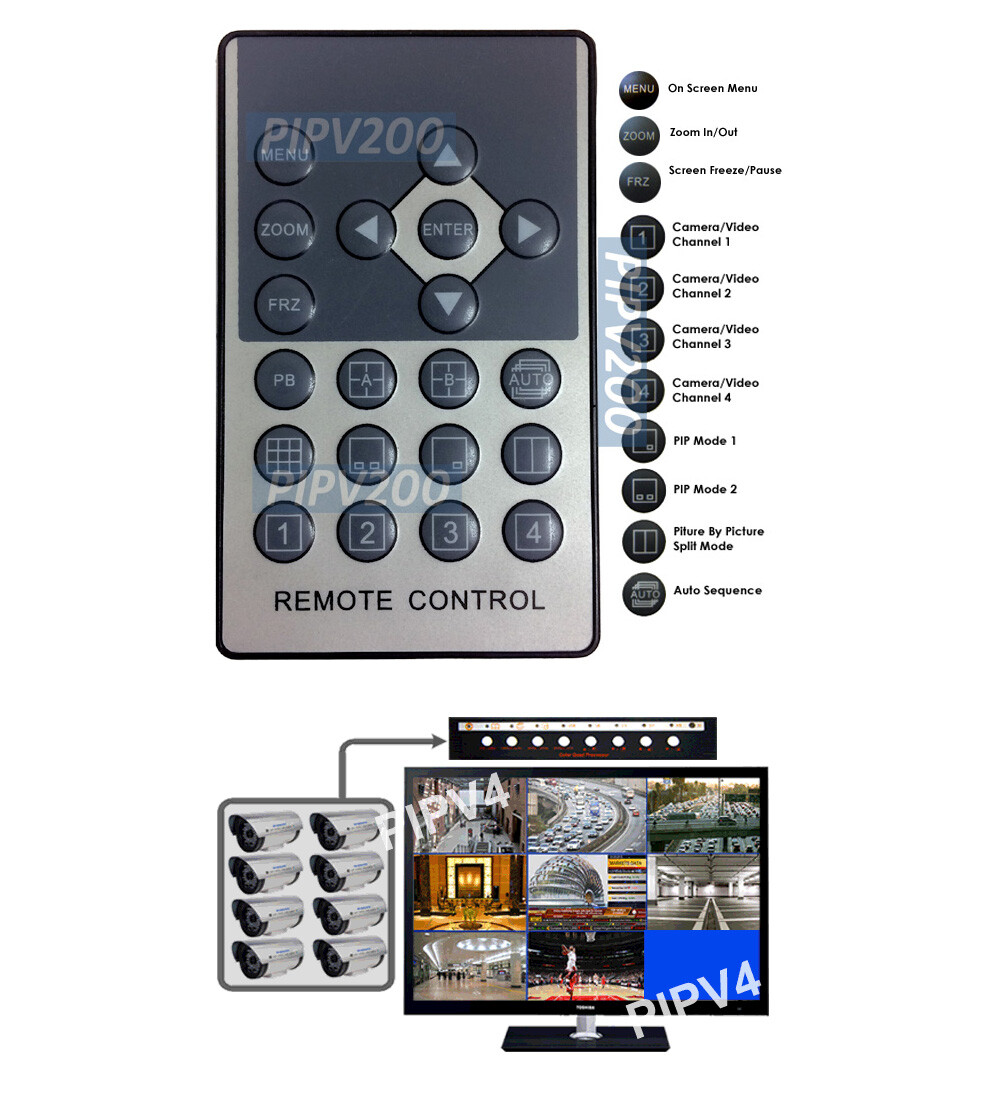 8-Channel Composite BNC RCA Video Split Screen Switcher With Audio Support