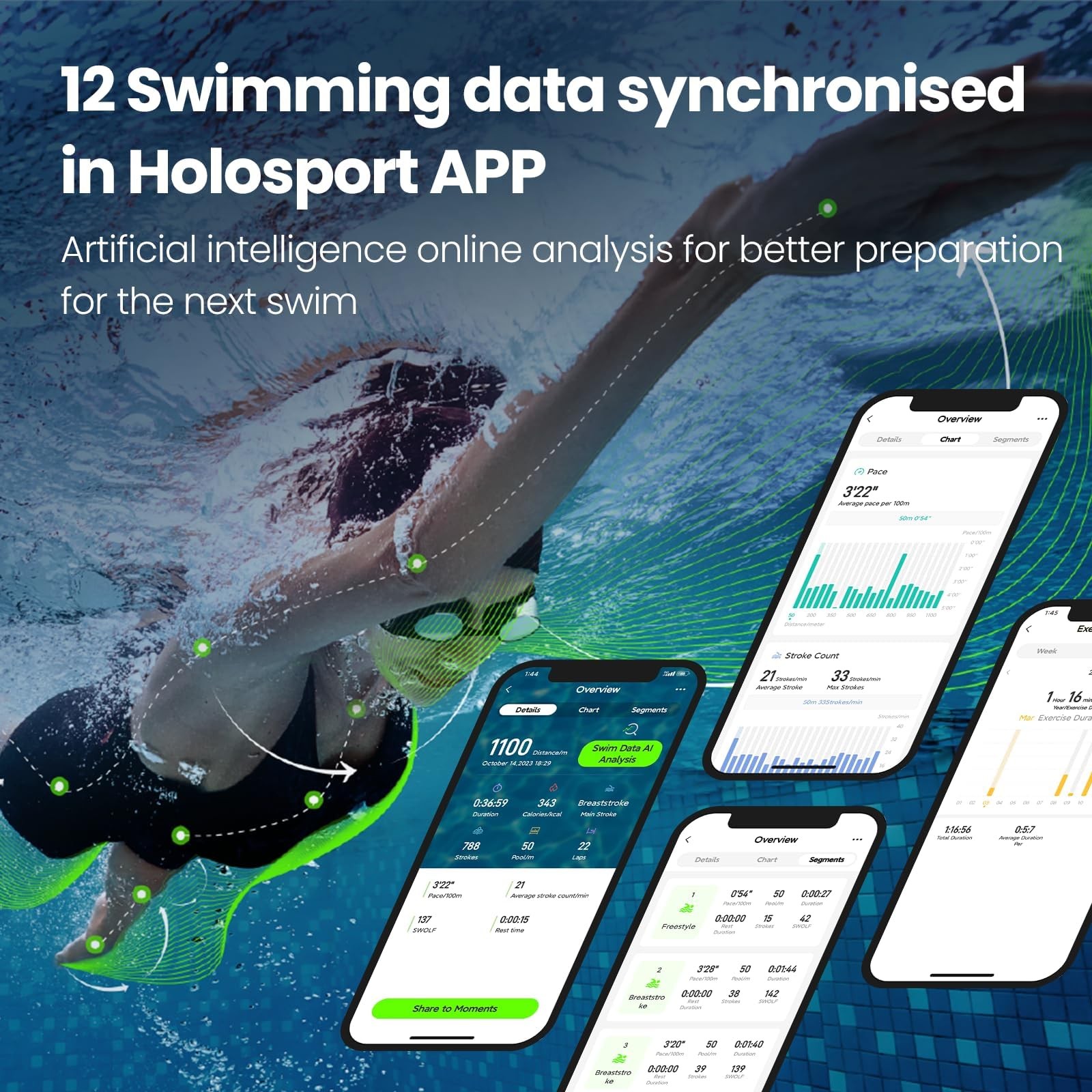 Smart Swim Goggles 2PRO, AR Real-Time Display, Data Tracking & Training Plans...
