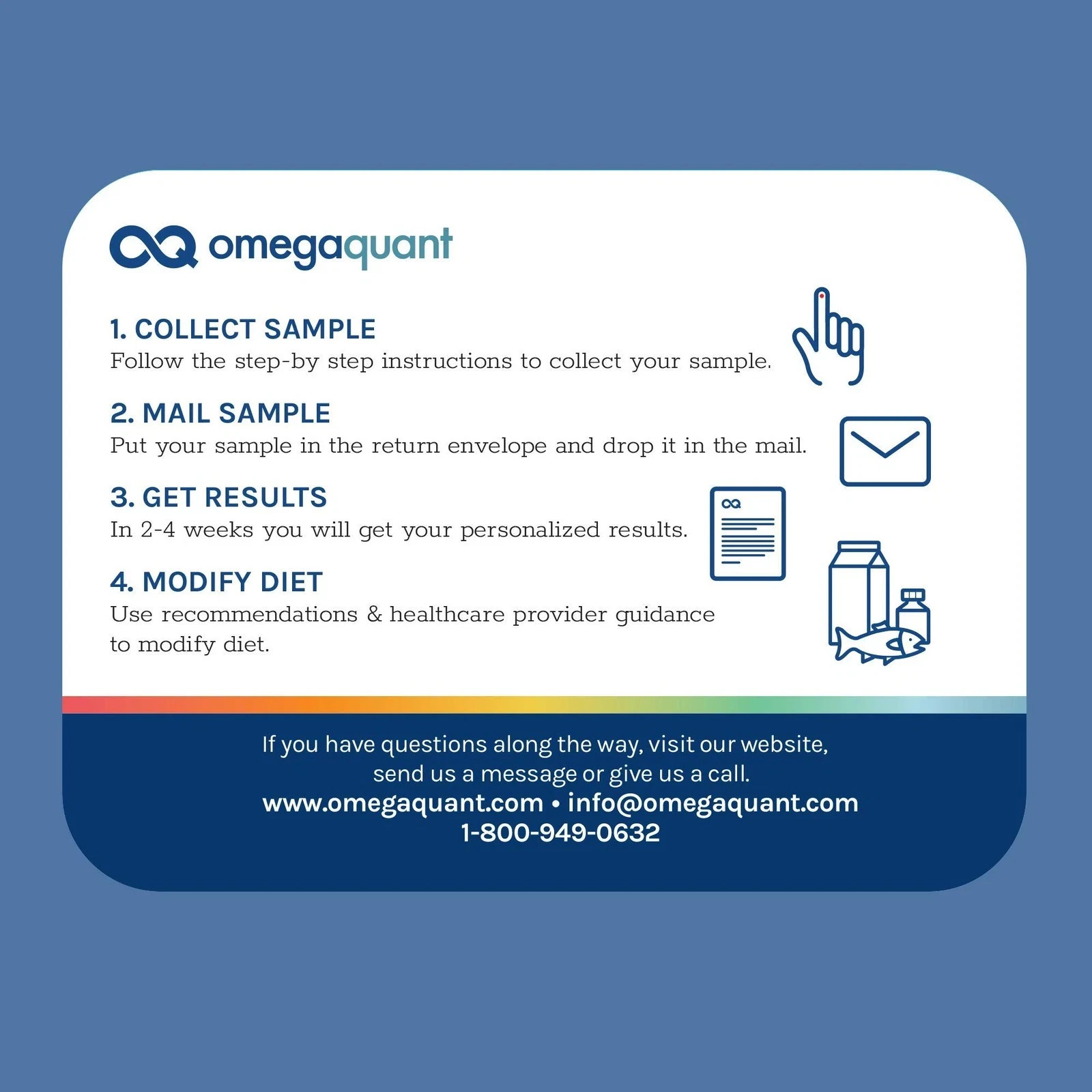 OmegaQuant Omega-3 Index Complete Blood Test Kit