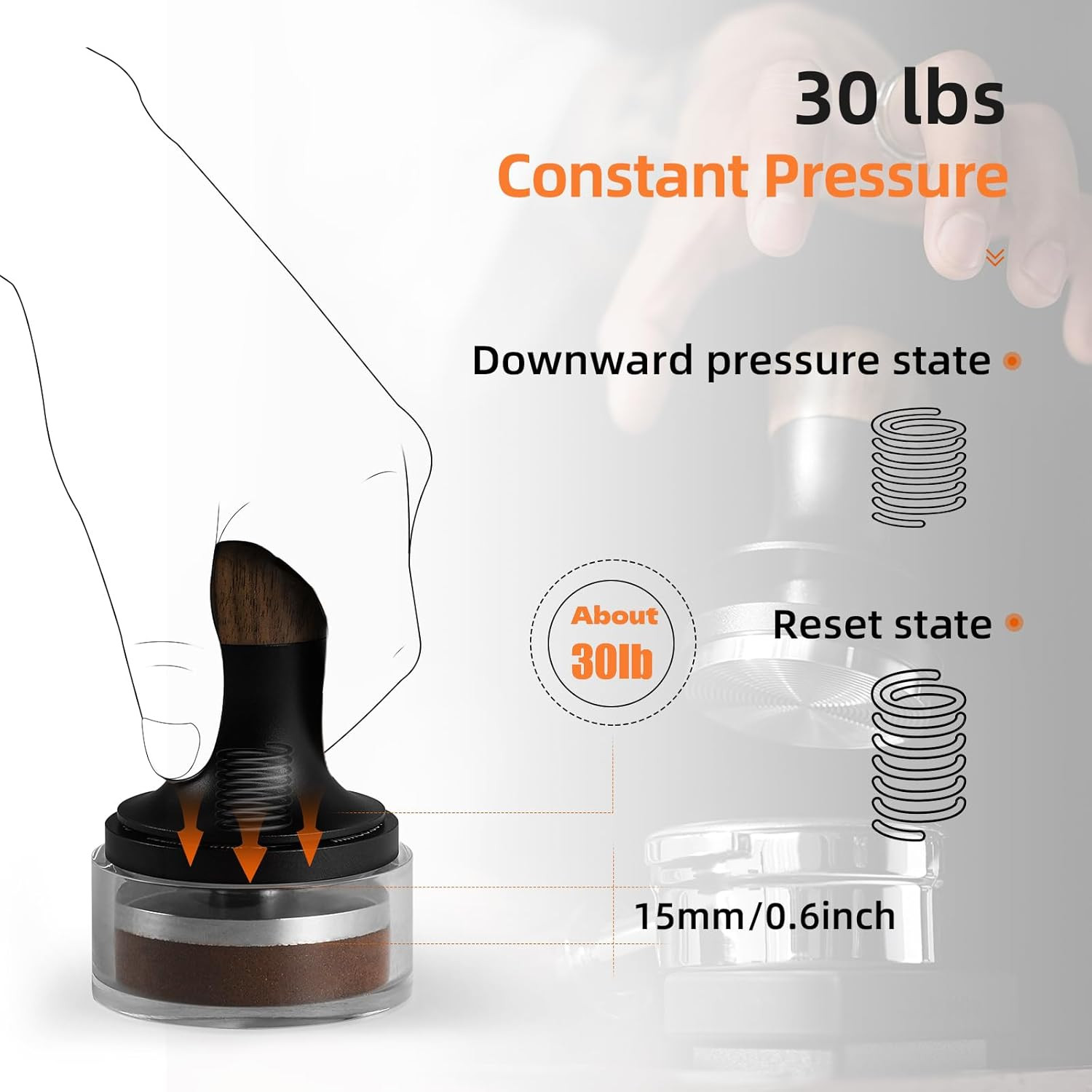 Espresso Tamper & Mini Scale Set for Perfect Coffee Shots