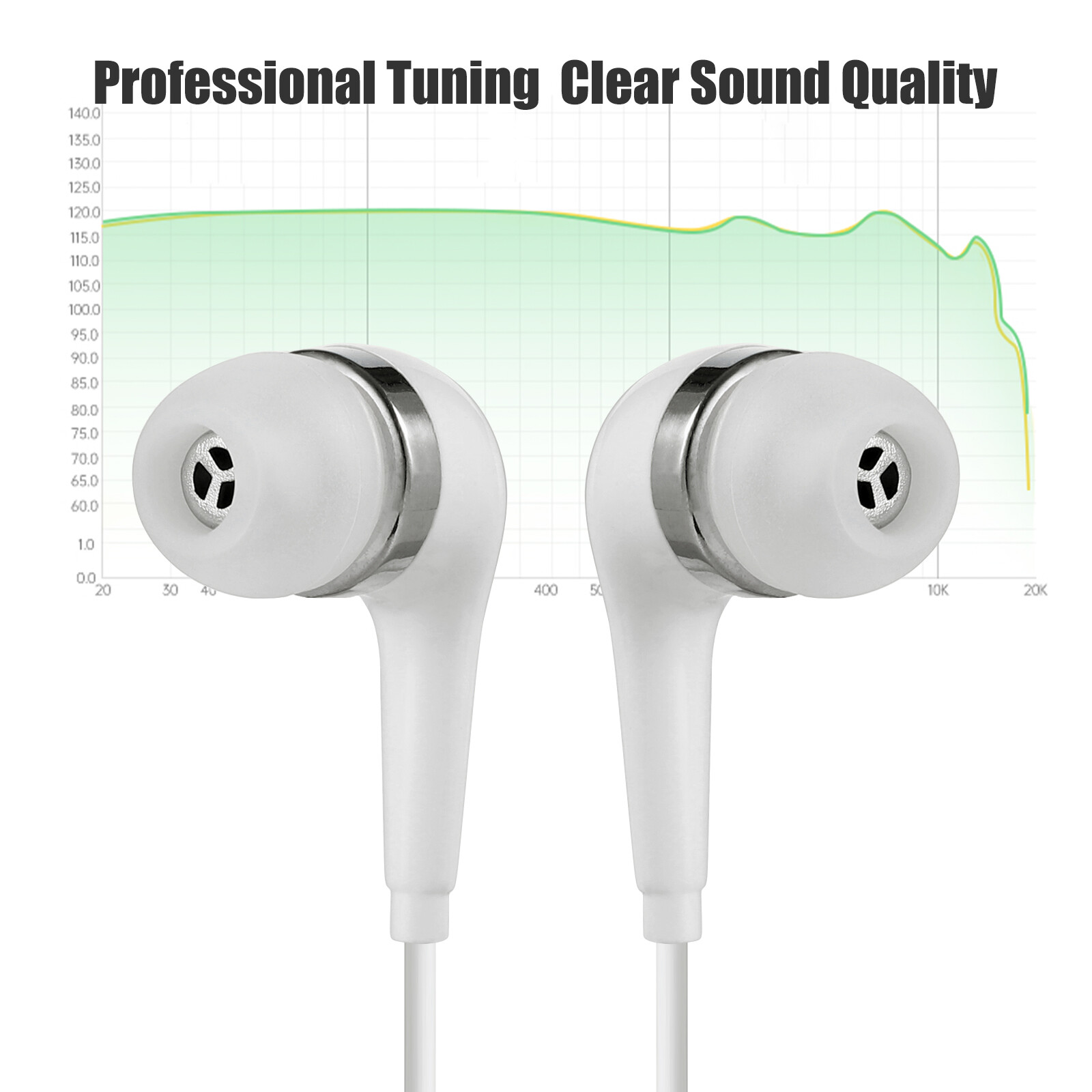 Wholesale In-ear 3.5mm Earphones Headsets Headphone W/ Mic For Android Samsung