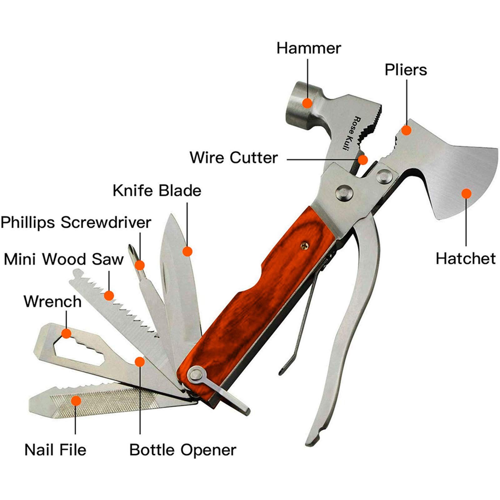 18-in-1 Multitool Camping Axe Hammer, Multi Tool with Plier, Knife