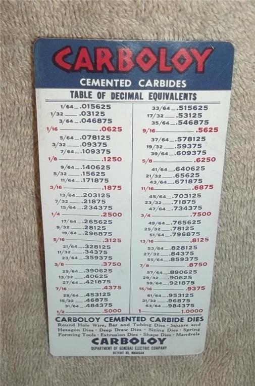 VINTAGE CARBOLOY DIES GENERAL ELECTRIC DECIMAL EQUIVALENTS & SPLIT GAUGES CHART