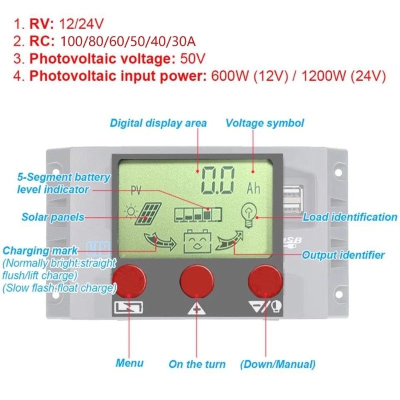 High Efficiency Solar Controllers 30amp -100A MPPT Technology for Outdoor
