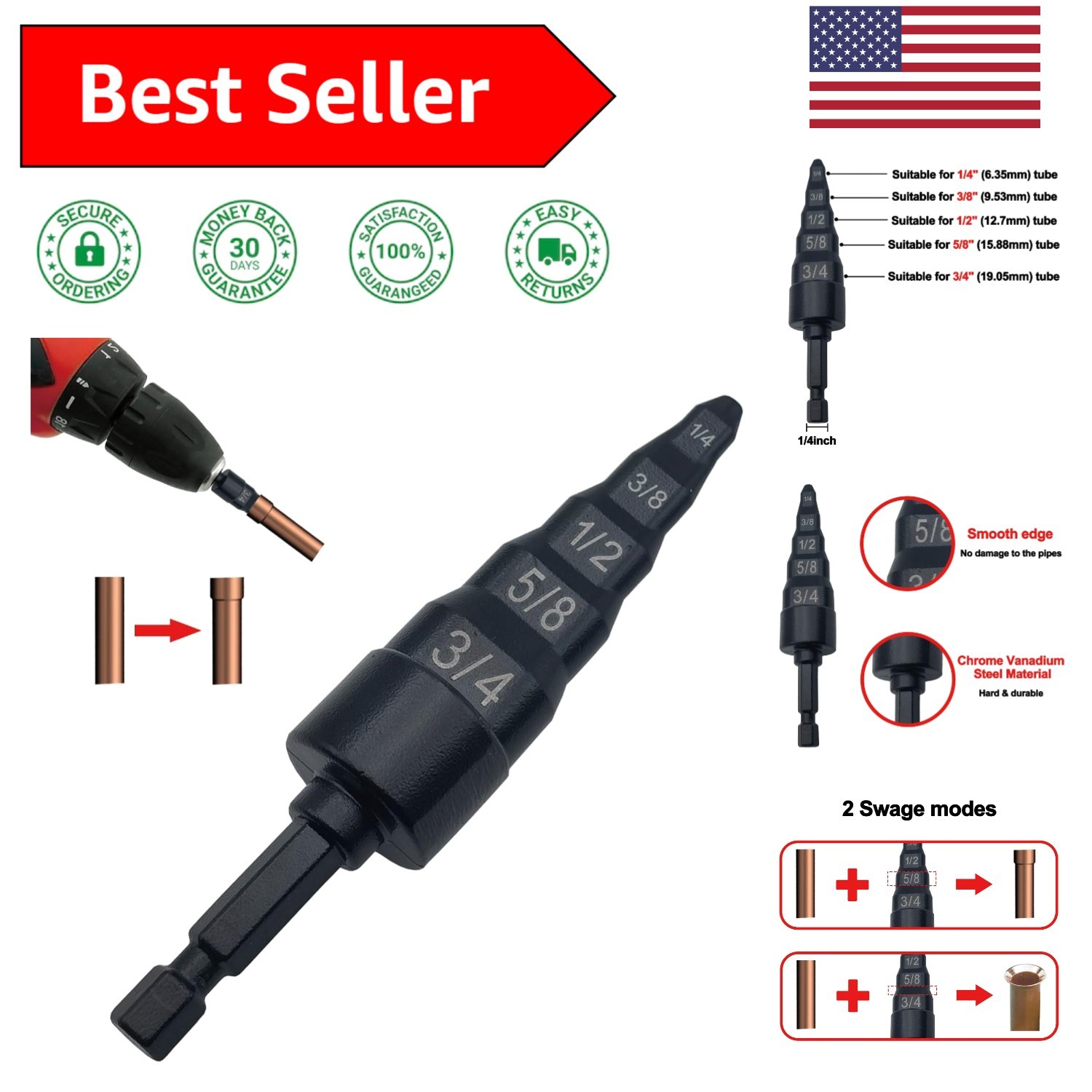 High-Quality HVAC Swage Tube Expander Tool with Versatile Drill Bits for Repairs