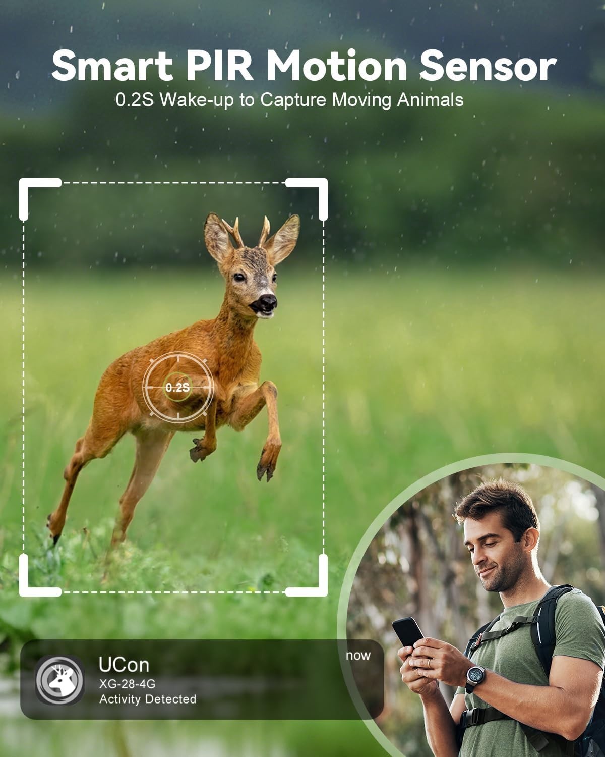 Remote Wildlife Surveillance with 4G LTE Trail Camera - TF and Cloud Storage