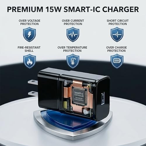 Type C Fast Charger, for Android Charger Phone USB Charging Block, USB C
