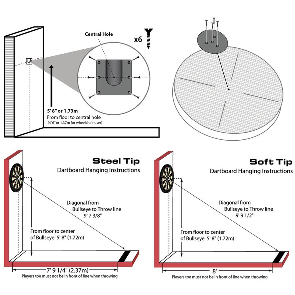 Simplify for dartboard Installation with this Mounting Bracket Hanging Kit