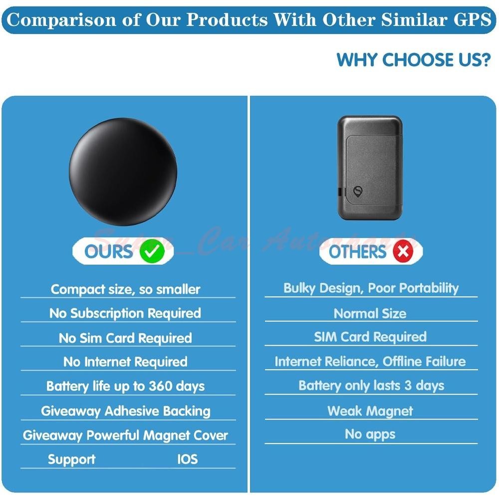 GPS Tracker for Vehicles 4Pcs Car GPS Tracking Device Mini Hidden Car Tracker US