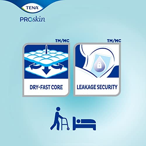 TENA ProSkin Night Super Pads 48 Count Maximum Absorbency