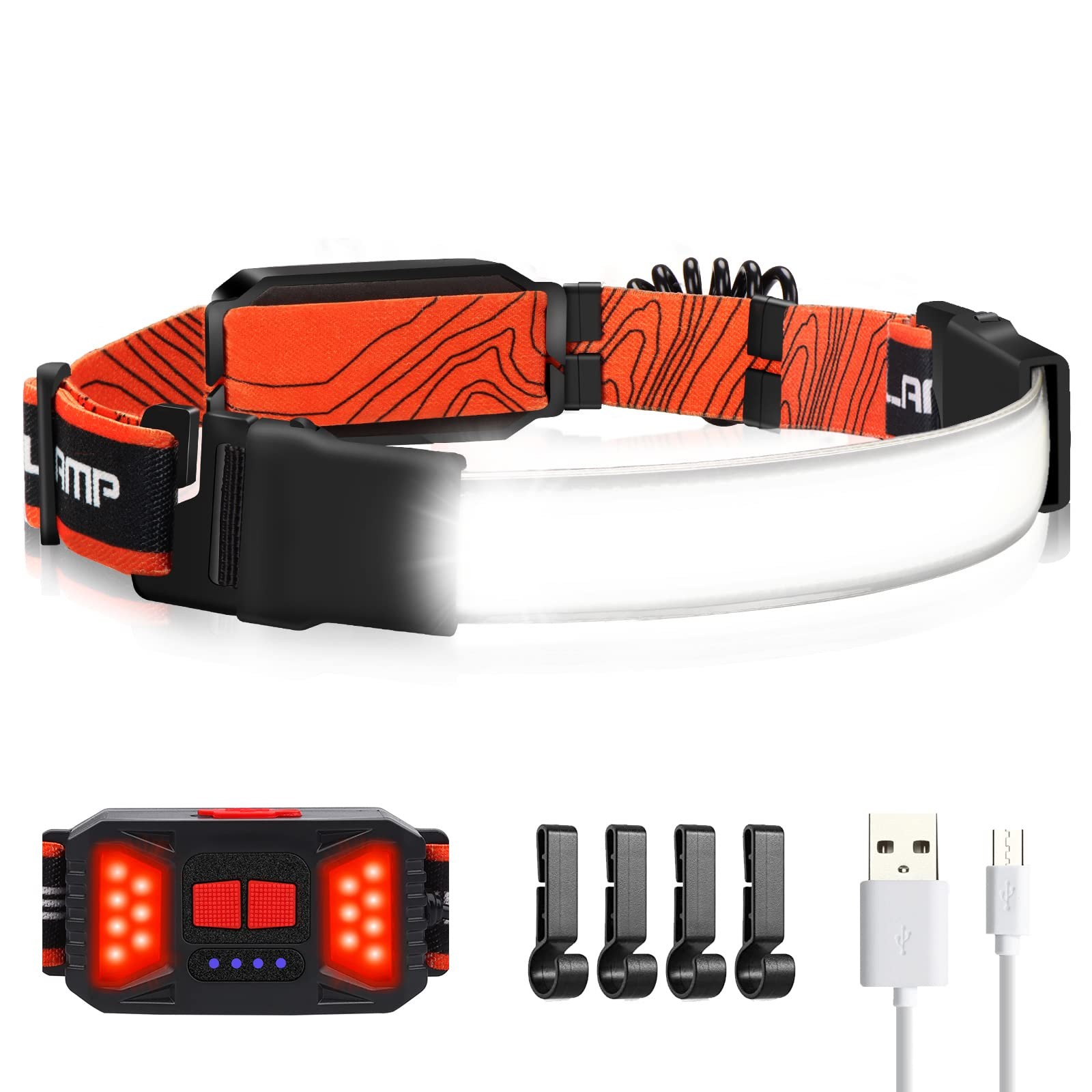 Rechargeable LED Headlamp 1000 Lumens 230° Wide Beam Waterproof Hard Hat Light