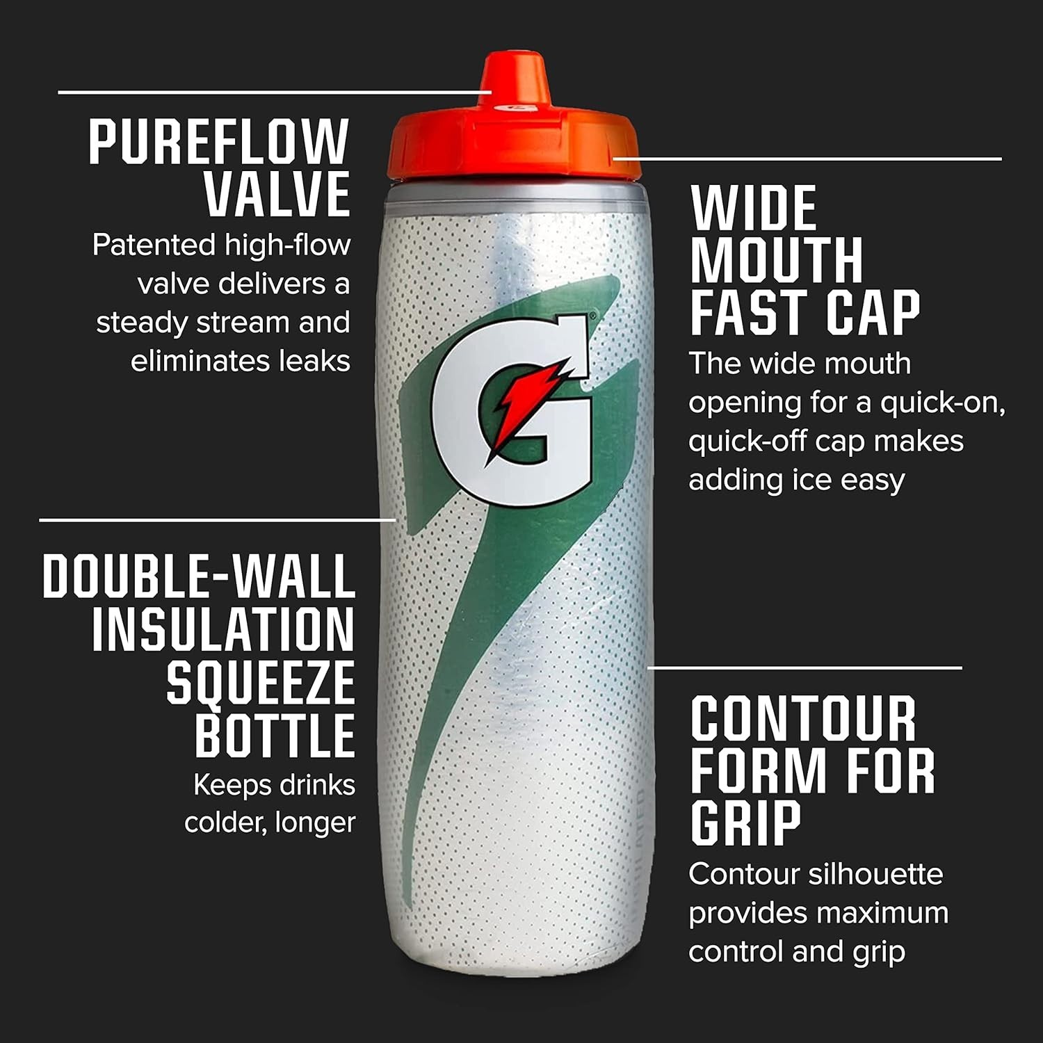 Insulated Squeeze Bottle