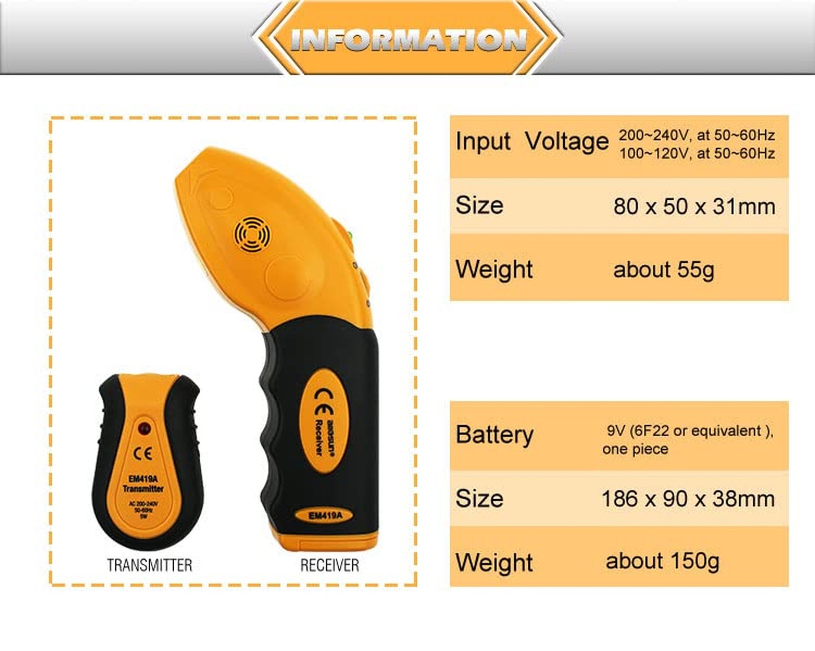 allsun AC 200-240V Circuits Fuses Breaker Non-Contact Voltage Sensor Locate A...
