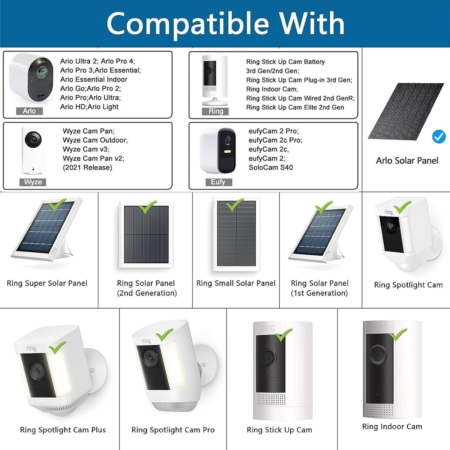 Compact & Versatile Pole Mount for Outdoor Security Cameras - Easy Installation