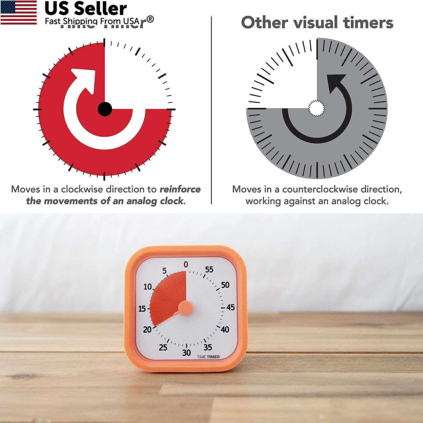 TIME TIMER Home MOD – 60-Minute Visual Timer 3.5, Dreamsicle Orange